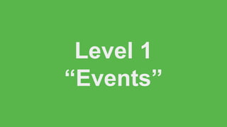 Level 1
“Events”
 