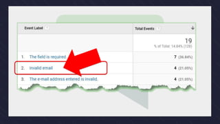 /facebook
/youtube
/linkedin
/twitter
Connect With Us: MeasurementMarketing.io
 