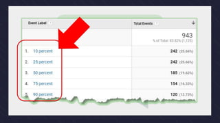 /facebook
/youtube
/linkedin
/twitter
Connect With Us: MeasurementMarketing.io
 