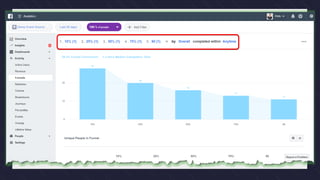 /facebook
/youtube
/linkedin
/twitter
Connect With Us: MeasurementMarketing.io
 