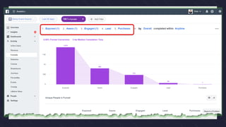 /facebook
/youtube
/linkedin
/twitter
Connect With Us: MeasurementMarketing.io
 