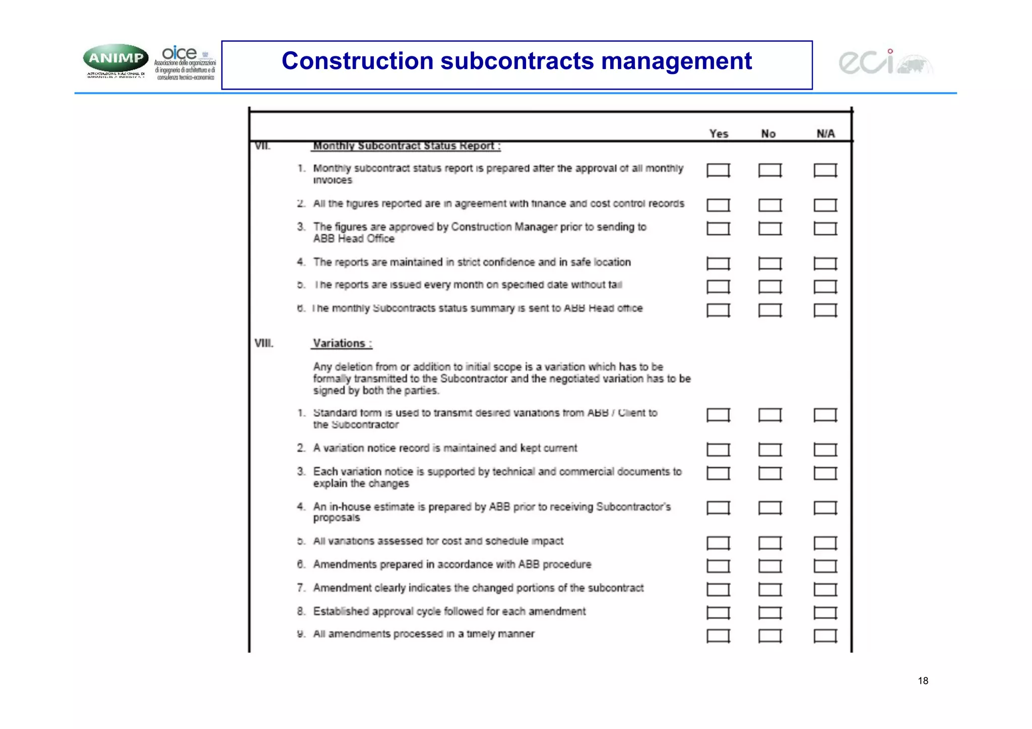18
Construction subcontracts management
 