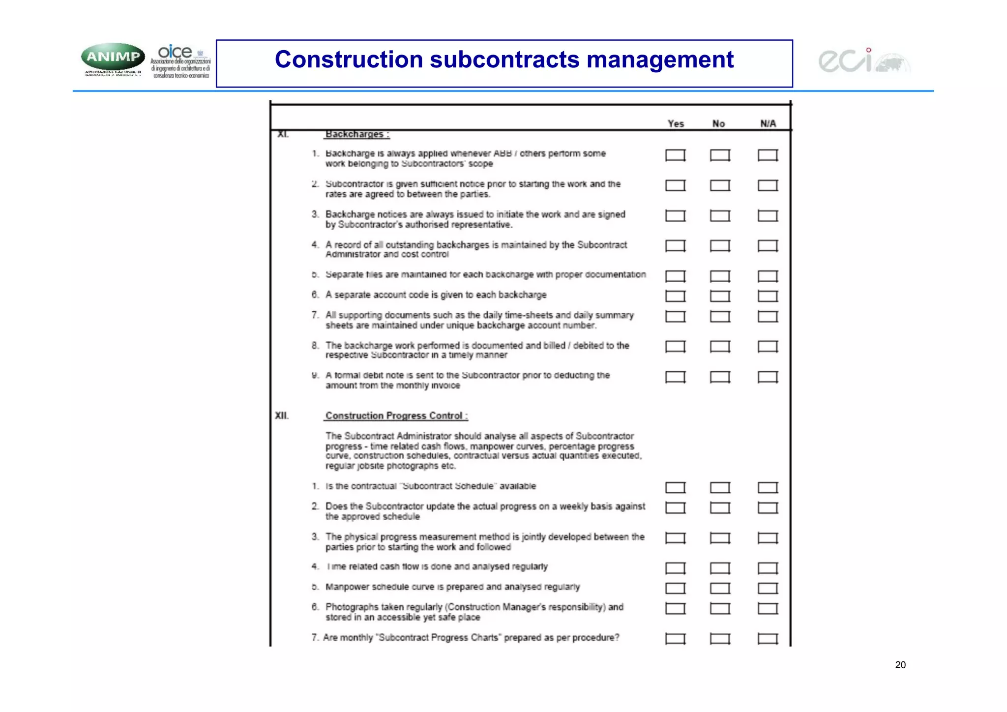 20
Construction subcontracts management
 