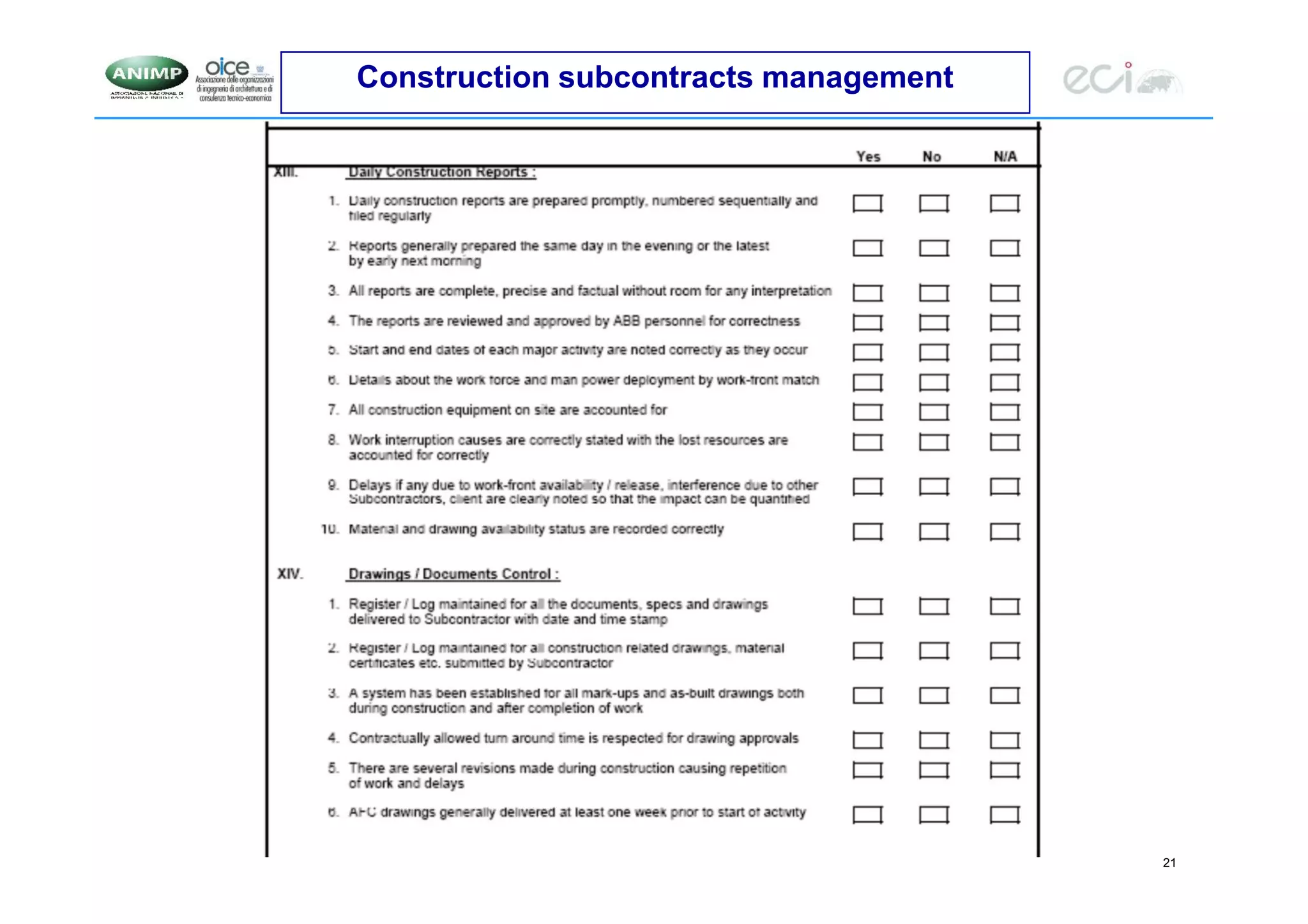 21
Construction subcontracts management
 