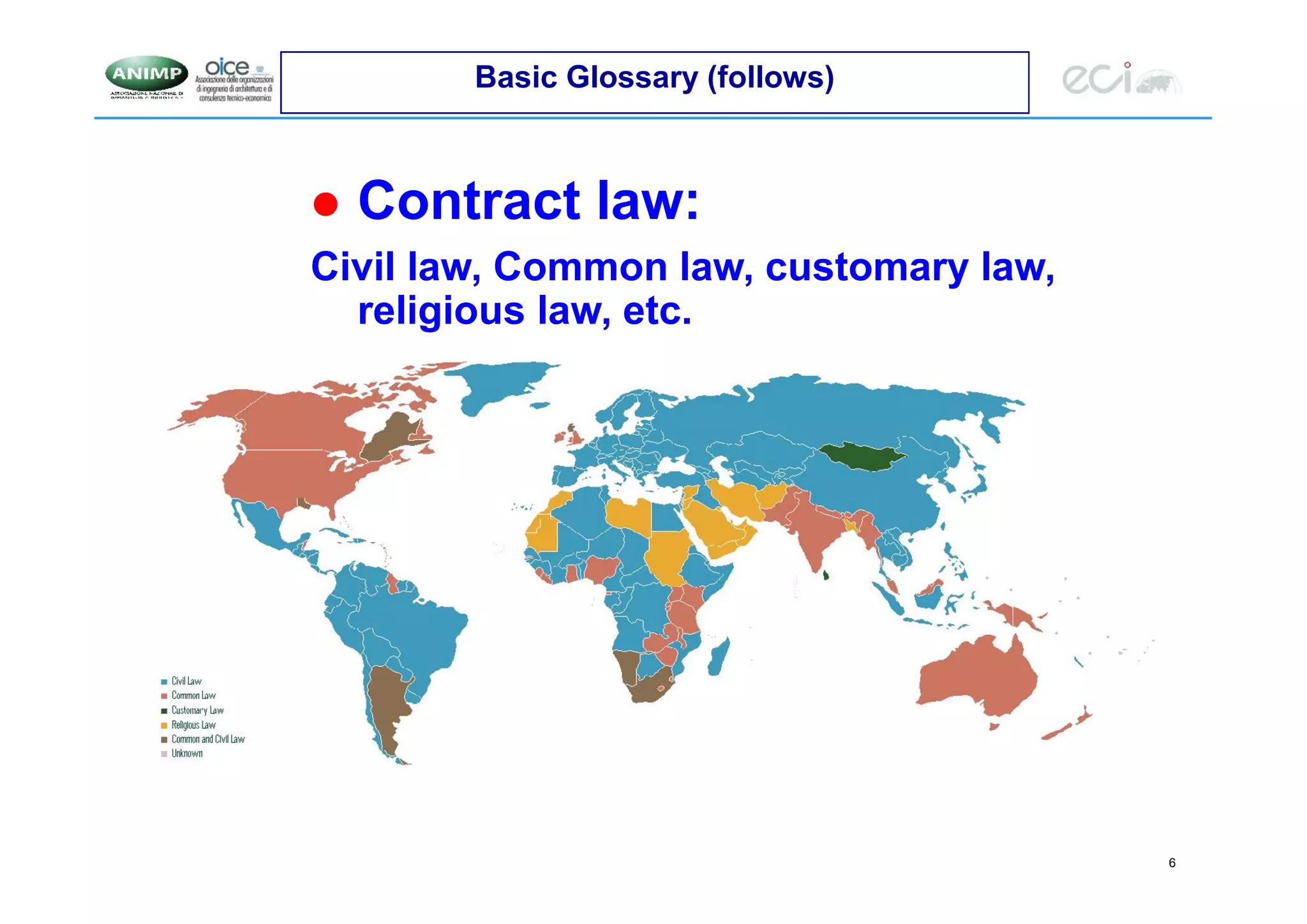 6
Basic Glossary (follows)
 Contract law:
Civil law, Common law, customary law,
religious law, etc.
 