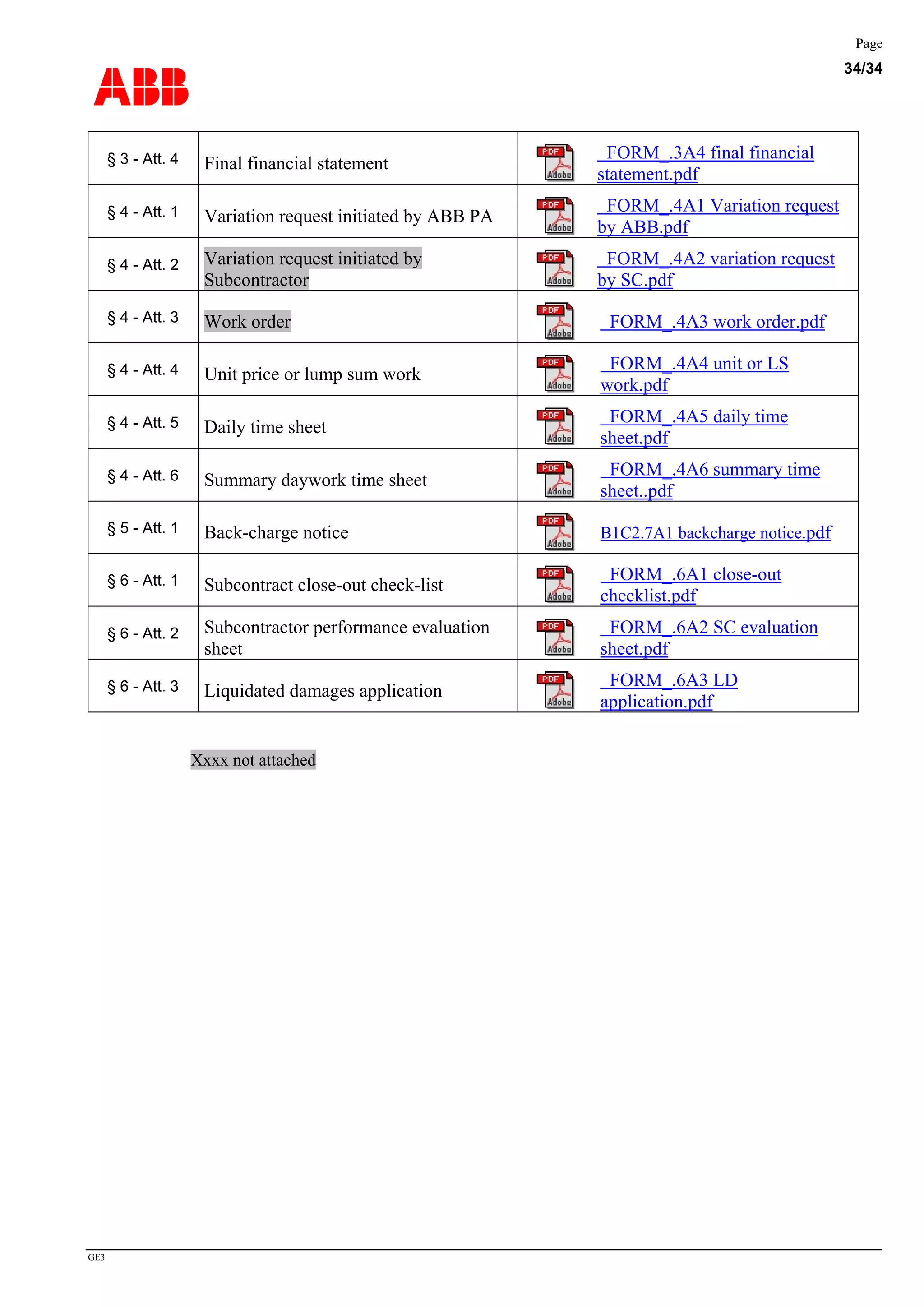 ABB
Page
34/34
GE3
§ 3 - Att. 4 Final financial statement
FORM_.3A4 final financial
statement.pdf
§ 4 - Att. 1 Variation request initiated by ABB PA
FORM_.4A1 Variation request
by ABB.pdf
§ 4 - Att. 2 Variation request initiated by
Subcontractor
FORM_.4A2 variation request
by SC.pdf
§ 4 - Att. 3 Work order FORM_.4A3 work order.pdf
§ 4 - Att. 4 Unit price or lump sum work
FORM_.4A4 unit or LS
work.pdf
§ 4 - Att. 5 Daily time sheet
FORM_.4A5 daily time
sheet.pdf
§ 4 - Att. 6 Summary daywork time sheet
FORM_.4A6 summary time
sheet..pdf
§ 5 - Att. 1 Back-charge notice B1C2.7A1 backcharge notice.pdf
§ 6 - Att. 1 Subcontract close-out check-list
FORM_.6A1 close-out
checklist.pdf
§ 6 - Att. 2 Subcontractor performance evaluation
sheet
FORM_.6A2 SC evaluation
sheet.pdf
§ 6 - Att. 3 Liquidated damages application
FORM_.6A3 LD
application.pdf
Xxxx not attached
 
