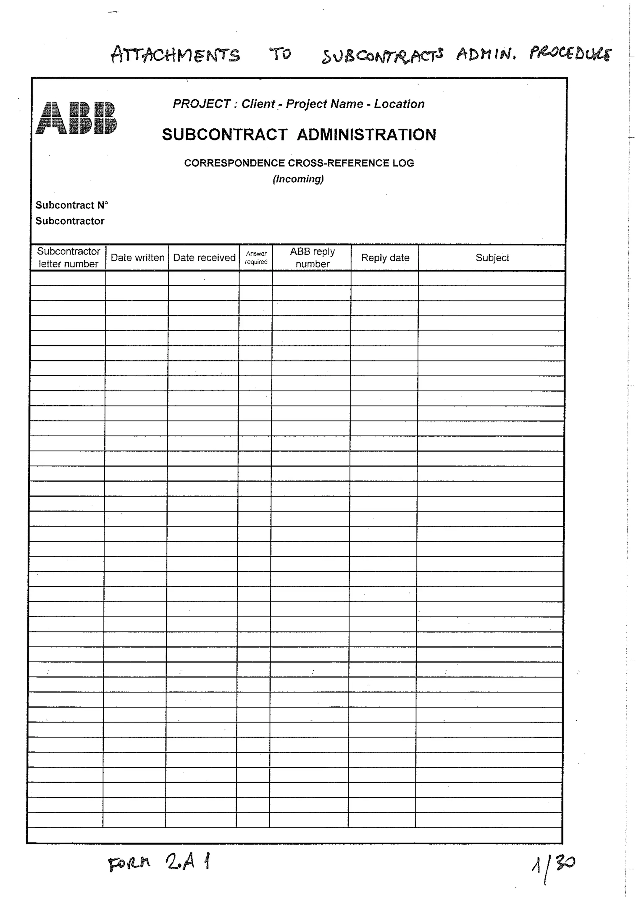 Advanced Training for Construction Management: CONTRACTS MANAGEMENT part1