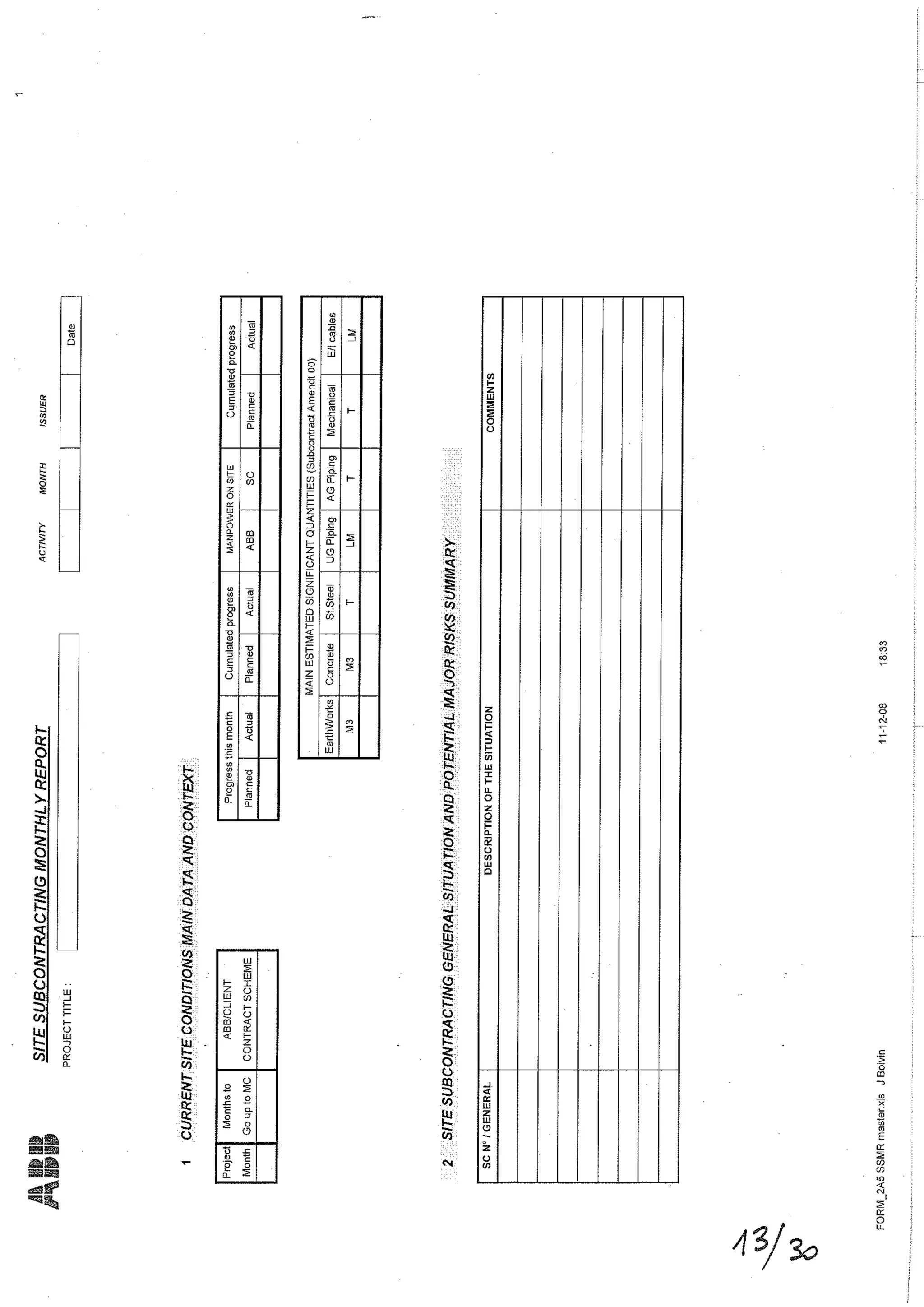 Advanced Training for Construction Management: CONTRACTS MANAGEMENT part1