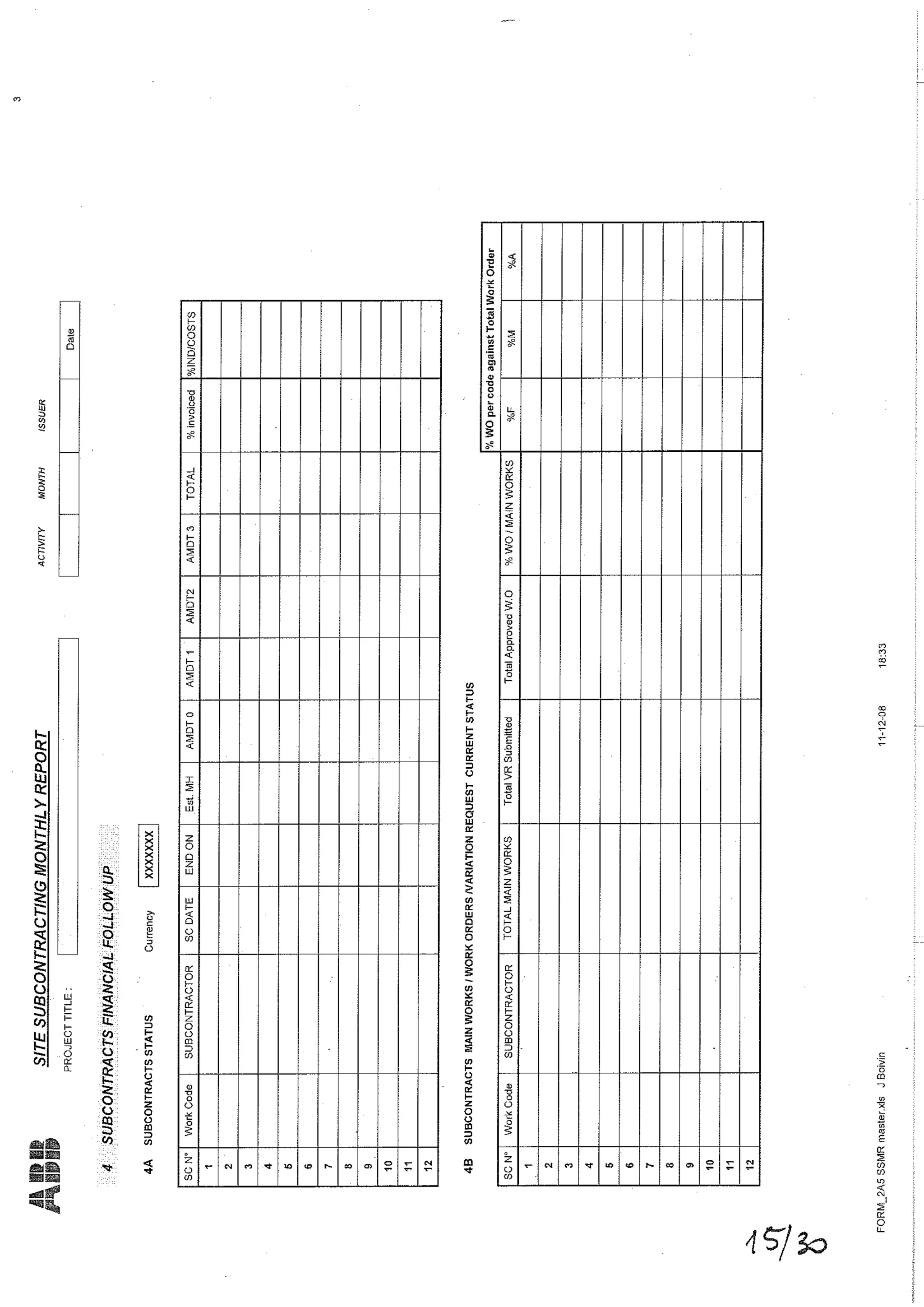 Advanced Training for Construction Management: CONTRACTS MANAGEMENT part1