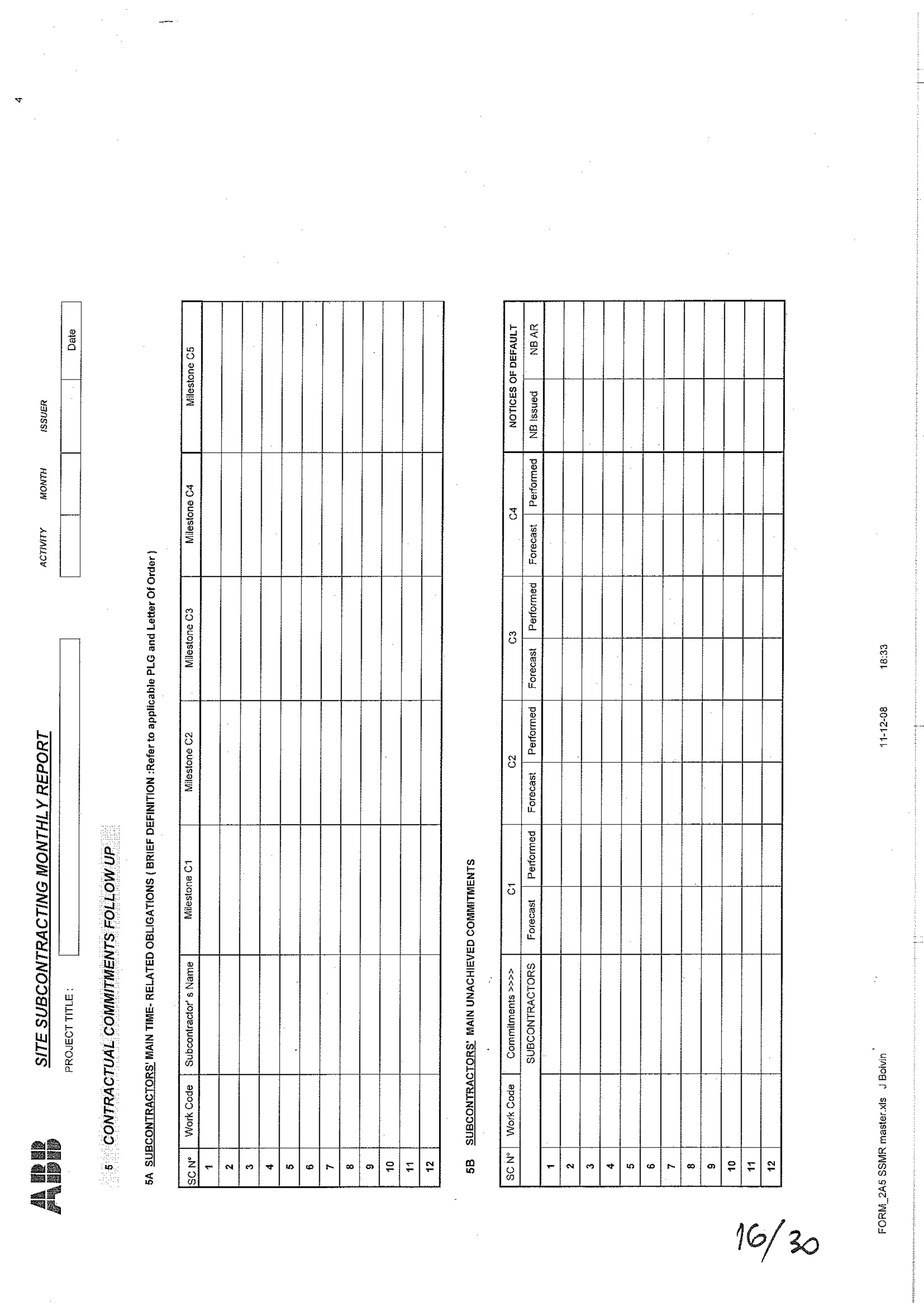 Advanced Training for Construction Management: CONTRACTS MANAGEMENT part1