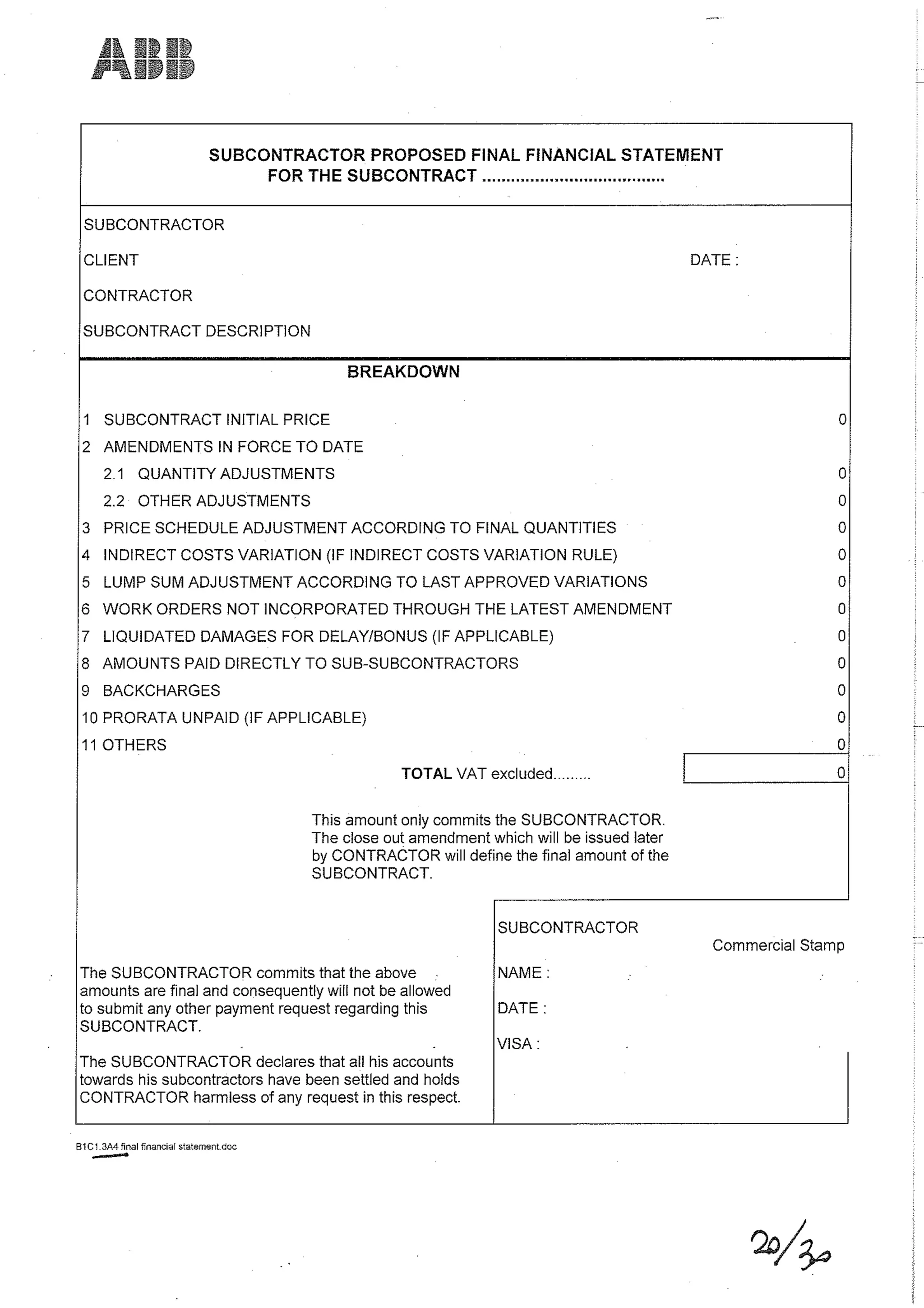 Advanced Training for Construction Management: CONTRACTS MANAGEMENT part1