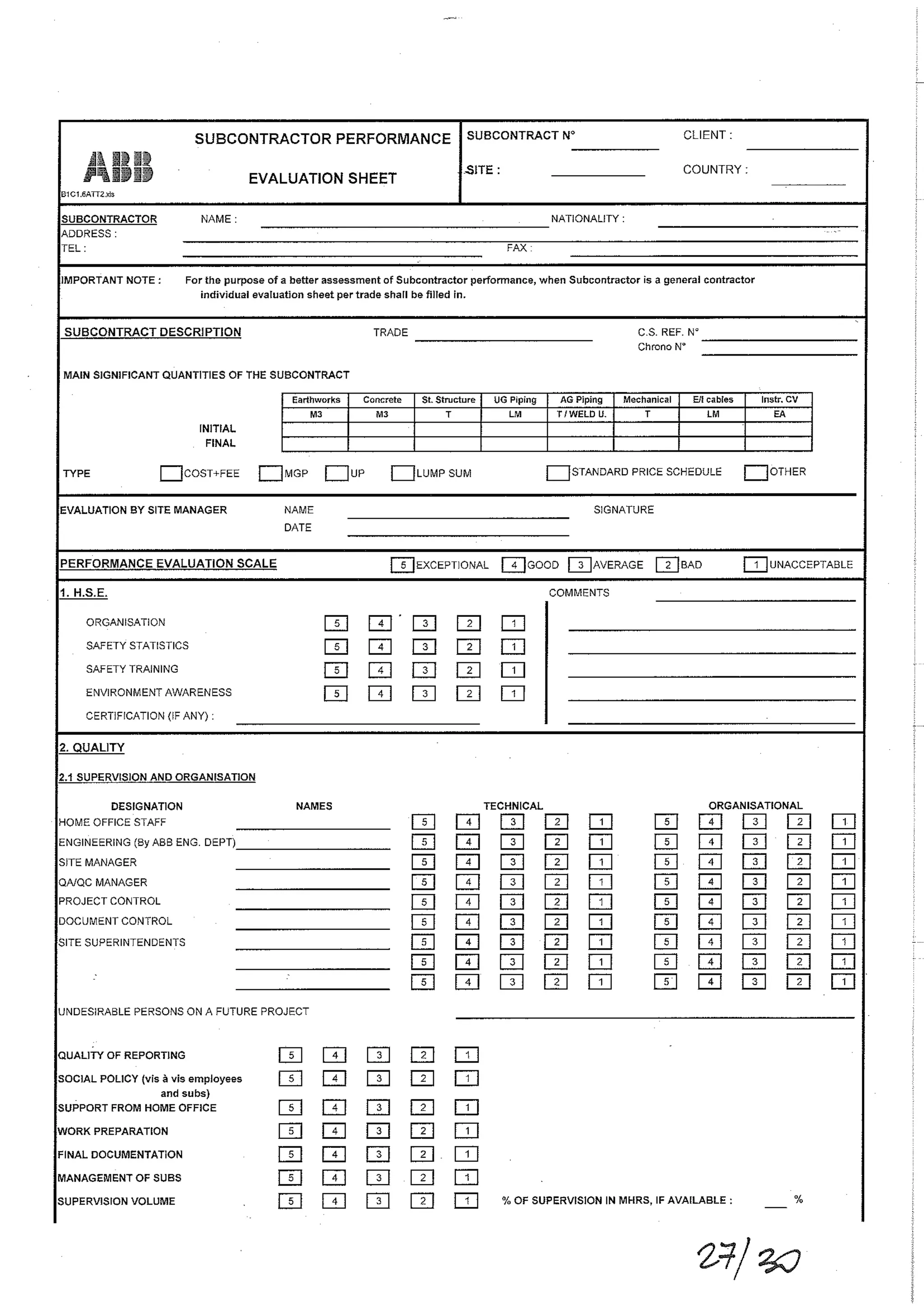 Advanced Training for Construction Management: CONTRACTS MANAGEMENT part1