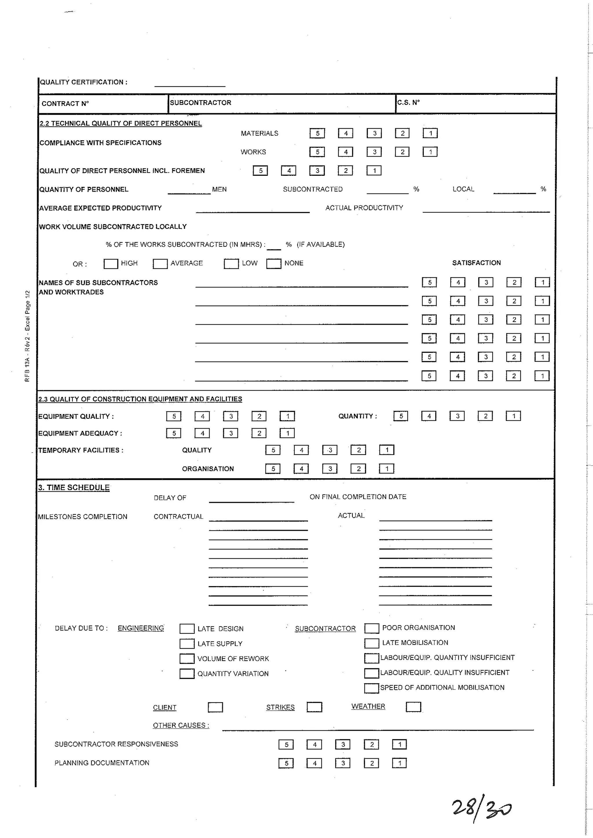 Advanced Training for Construction Management: CONTRACTS MANAGEMENT part1