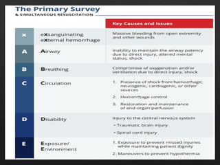 Advanced Trauma Life Support -ATLS-.pptx