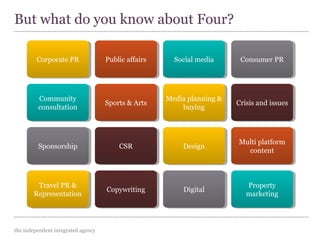 the independent integrated agency
But what do you know about Four?
Corporate PRCorporate PR Public affairsPublic affairs Social mediaSocial media Consumer PRConsumer PR
Crisis and issuesCrisis and issuesMedia planning &
buying
Media planning &
buyingSports & ArtsSports & ArtsCommunity
consultation
Community
consultation
SponsorshipSponsorship CSRCSR DesignDesign Multi platform
content
Multi platform
content
Property
marketing
Property
marketingDigitalDigitalCopywritingCopywritingTravel PR &
Representation
Travel PR &
Representation
 