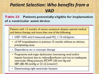 Patient Selection: Who benefits from a
VAD
 