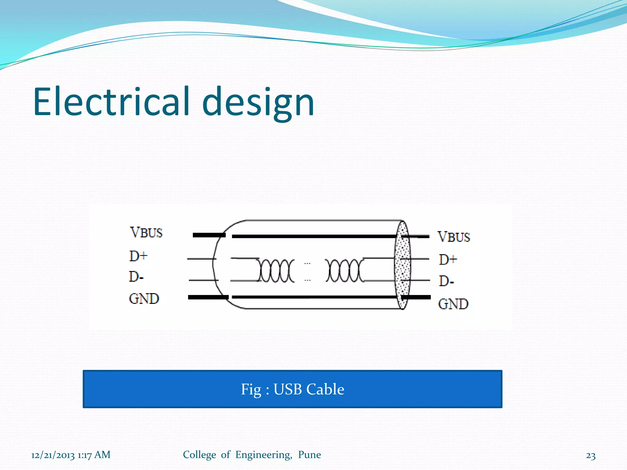 Electrical design

Fig : USB Cable

12/21/2013 1:17 AM

College of Engineering, Pune

23

 