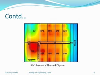 Contd…

Cell Processor Thermal Digram
12/21/2013 1:17 AM

College of Engineering, Pune

14

 