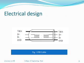 Electrical design

Fig : USB Cable

12/21/2013 1:17 AM

College of Engineering, Pune

23

 