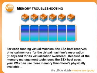 MEMORY TROUBLESHOOTING




For each running virtual machine, the ESX host reserves
physical memory for the virtual machine’s reservation
(if any) and for its virtualization overhead. Because of the
memory management techniques the ESX host uses,
your VMs can use more memory than there’s physically
available…
 