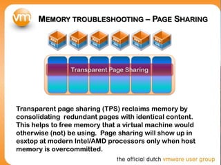 MEMORY TROUBLESHOOTING – PAGE SHARING




                Transparent Page Sharing




Transparent page sharing (TPS) reclaims memory by
consolidating redundant pages with identical content.
This helps to free memory that a virtual machine would
otherwise (not) be using. Page sharing will show up in
esxtop at modern Intel/AMD processors only when host
memory is overcommitted.
 
