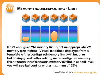 MEMORY TROUBLESHOOTING - LIMIT




Don’t configure VM memory limits, set an appropriate VM
memory size instead! Virtual machines deployed from a
template with a configured memory limit will become
ballooning ghosts after adding more configured memory.
Even though there’s enough memory available at host level
you will see ballooning with a maximum of 65%.
 