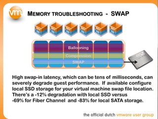MEMORY TROUBLESHOOTING - SWAP




                        Ballooning

                       Compression
                          SWAP


High swap-in latency, which can be tens of milliseconds, can
severely degrade guest performance. If available configure
local SSD storage for your virtual machine swap file location.
There’s a -12% degradation with local SSD versus
-69% for Fiber Channel and -83% for local SATA storage.
 