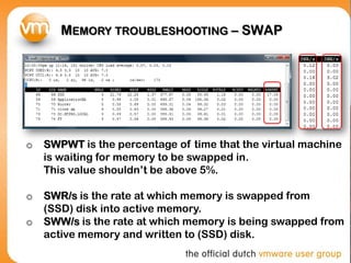 MEMORY TROUBLESHOOTING – SWAP




o   SWPWT is the percentage of time that the virtual machine
    is waiting for memory to be swapped in.
    This value shouldn’t be above 5%.

o   SWR/s is the rate at which memory is swapped from
    (SSD) disk into active memory.
o   SWW/s is the rate at which memory is being swapped from
    active memory and written to (SSD) disk.
 