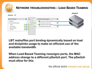 NETWORK TROUBLESHOOTING – LOAD BASED TEAMING
                                             pSwitch




LBT reshuffles port binding dynamically based on load
and dvUplinks usage to make an efficient use of the
available bandwidth.

When Load Based Teaming reassigns ports, the MAC
address change to a different pSwitch port. The pSwitch
must allow for this.
 