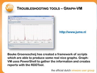TROUBLESHOOTING TOOLS – GRAPH-VM




                                   http://www.jume.nl




Bouke Groenescheij has created a framework of scripts
which are able to produce some real nice graphs. Graph-
VM uses PowerShell to gather the information and creates
reports with the RDDTool.
 