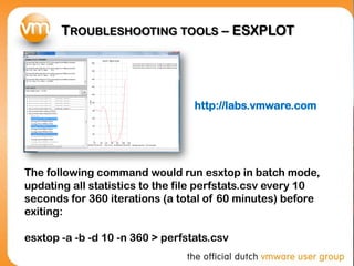TROUBLESHOOTING TOOLS – ESXPLOT




                                  http://labs.vmware.com




The following command would run esxtop in batch mode,
updating all statistics to the file perfstats.csv every 10
seconds for 360 iterations (a total of 60 minutes) before
exiting:

esxtop -a -b -d 10 -n 360 > perfstats.csv
 