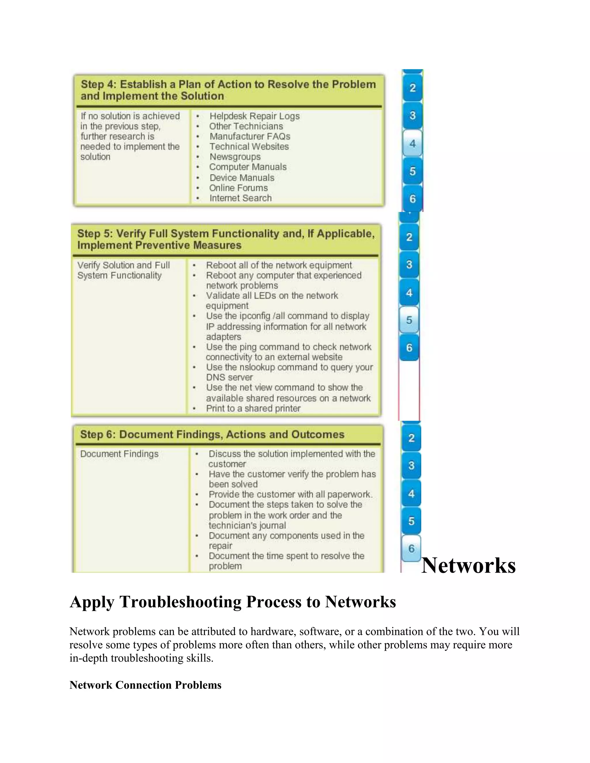 Networks
Apply Troubleshooting Process to Networks
Network problems can be attributed to hardware, software, or a combination of the two. You will
resolve some types of problems more often than others, while other problems may require more
in-depth troubleshooting skills.
Network Connection Problems

 