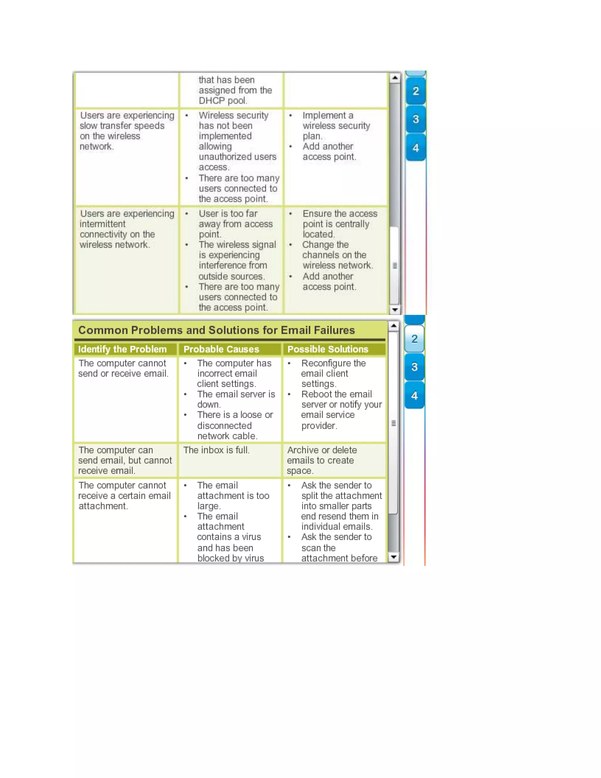 Advanced troubleshooting