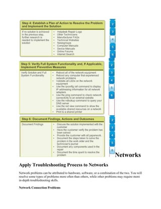Networks
Apply Troubleshooting Process to Networks
Network problems can be attributed to hardware, software, or a combination of the two. You will
resolve some types of problems more often than others, while other problems may require more
in-depth troubleshooting skills.
Network Connection Problems

 