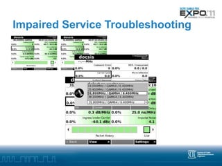 Impaired Service Troubleshooting
 