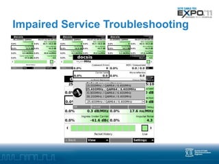 Impaired Service Troubleshooting
 