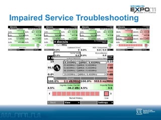 Impaired Service Troubleshooting
 