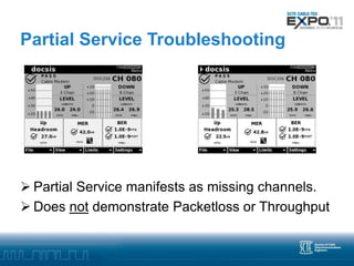 Partial Service Troubleshooting




 Partial Service manifests as missing channels.
 Does not demonstrate Packetloss or Throughput
 