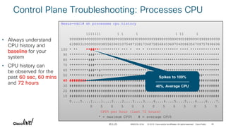 Advanced Troublesshooting Nexus 7K.pdf