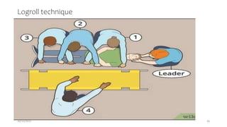 Logroll technique
10/14/2023 36
 