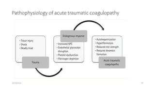 Pathophysiology of acute traumatic coagulopathy
10/14/2023 59
 