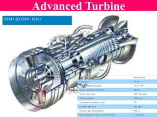 Advanced turbine