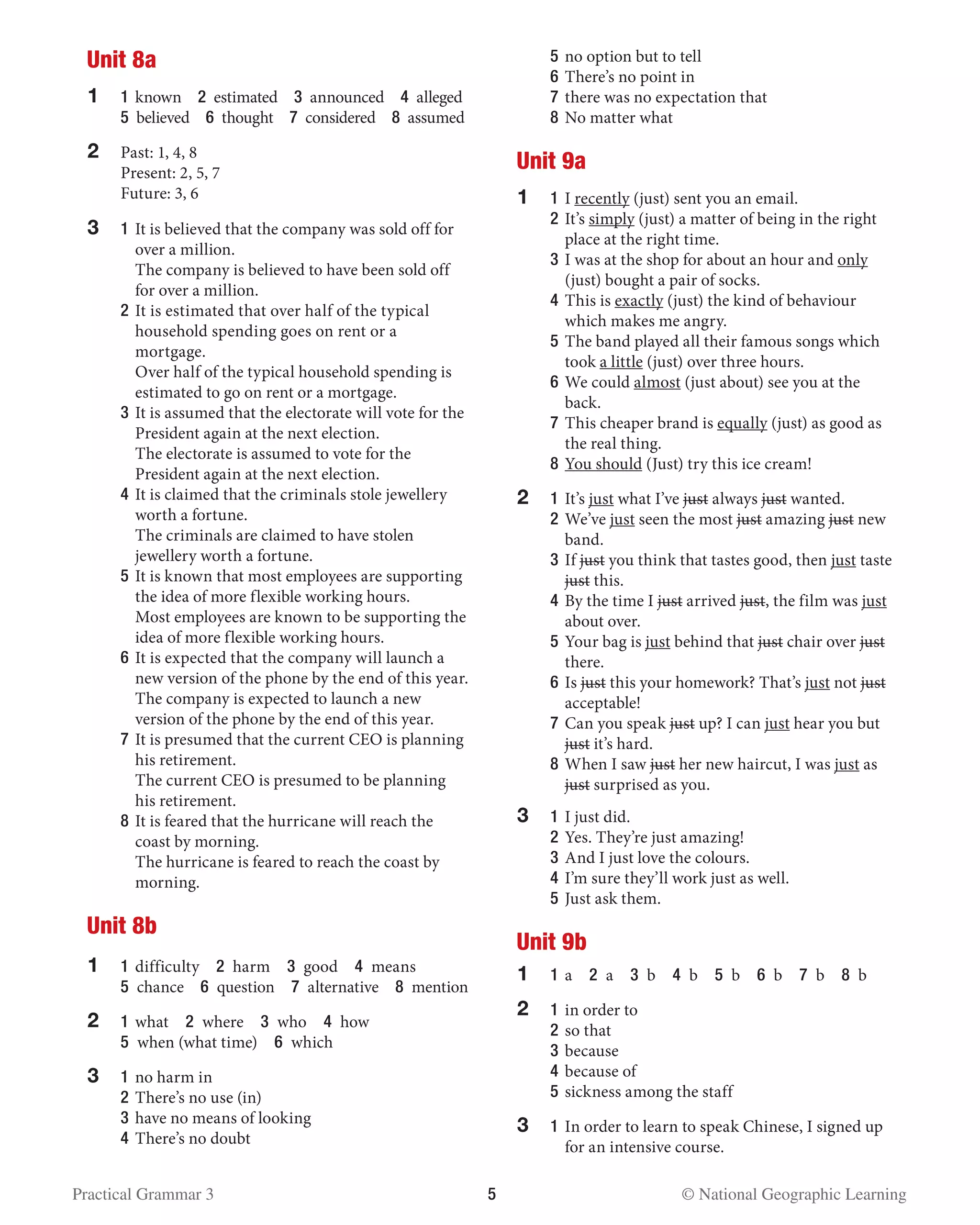 Practical Grammar 3	 5  © National Geographic Learning
Unit 8a
1	 1	known  2 estimated  3 announced  4 alleged
	5 believed  6 thought  7 considered  8 assumed
2	 Past: 1, 4, 8
	 Present: 2, 5, 7
	 Future: 3, 6
3	 1	It is believed that the company was sold off for
over a million.
		The company is believed to have been sold off
for over a million.
	 2 	It is estimated that over half of the typical
household spending goes on rent or a
mortgage.
		Over half of the typical household spending is
estimated to go on rent or a mortgage.
	 3 	It is assumed that the electorate will vote for the
President again at the next election.
		The electorate is assumed to vote for the
President again at the next election.
	 4 	It is claimed that the criminals stole jewellery
worth a fortune.
		The criminals are claimed to have stolen
jewellery worth a fortune.
	 5 	It is known that most employees are supporting
the idea of more flexible working hours.
		Most employees are known to be supporting the
idea of more flexible working hours.
	 6 	It is expected that the company will launch a
new version of the phone by the end of this year.
		The company is expected to launch a new
version of the phone by the end of this year.
	 7 	It is presumed that the current CEO is planning
his retirement.
		The current CEO is presumed to be planning
his retirement.
	 8 	It is feared that the hurricane will reach the
coast by morning.
		The hurricane is feared to reach the coast by
morning.
Unit 8b
1	 1 	difficulty  2 harm  3 good  4 means
	5 chance  6 question  7 alternative  8 mention
2	 1 	what  2 where  3 who  4 how 
5  when (what time)  6 which
3	1	no harm in
	 2 	There’s no use (in)
	 3 	have no means of looking
	 4 	There’s no doubt
	 5 	no option but to tell
	 6 	There’s no point in
	 7 	there was no expectation that
	 8 	No matter what
Unit 9a
1	 1 	I recently (just) sent you an email.
	 2 	It’s simply (just) a matter of being in the right
place at the right time.
	 3 	I was at the shop for about an hour and only
(just) bought a pair of socks.
	 4 	This is exactly (just) the kind of behaviour
which makes me angry.
	 5 	The band played all their famous songs which
took a little (just) over three hours.
	 6 	We could almost (just about) see you at the
back.
	 7 	This cheaper brand is equally (just) as good as
the real thing.
	 8 	You should (Just) try this ice cream!
2	 1 	It’s just what I’ve just always just wanted.
	 2 	We’ve just seen the most just amazing just new
band.
	 3 	If just you think that tastes good, then just taste
just this.
	 4 	By the time I just arrived just, the film was just
about over.
	 5 	Your bag is just behind that just chair over just
there.
	 6 	Is just this your homework? That’s just not just
acceptable!
	 7 	Can you speak just up? I can just hear you but
just it’s hard.
	 8 	When I saw just her new haircut, I was just as
just surprised as you.
3	 1 	I just did.
	 2 	Yes. They’re just amazing!
	 3 	And I just love the colours.
	 4 	I’m sure they’ll work just as well.
	 5 	Just ask them.
Unit 9b
1	 1 	a  2 a  3 b  4 b  5 b  6 b  7 b  8 b
2	1	in order to
	2	so that
	3	because
	 4	because of
	5	sickness among the staff
3	 1 	In order to learn to speak Chinese, I signed up
for an intensive course.
 