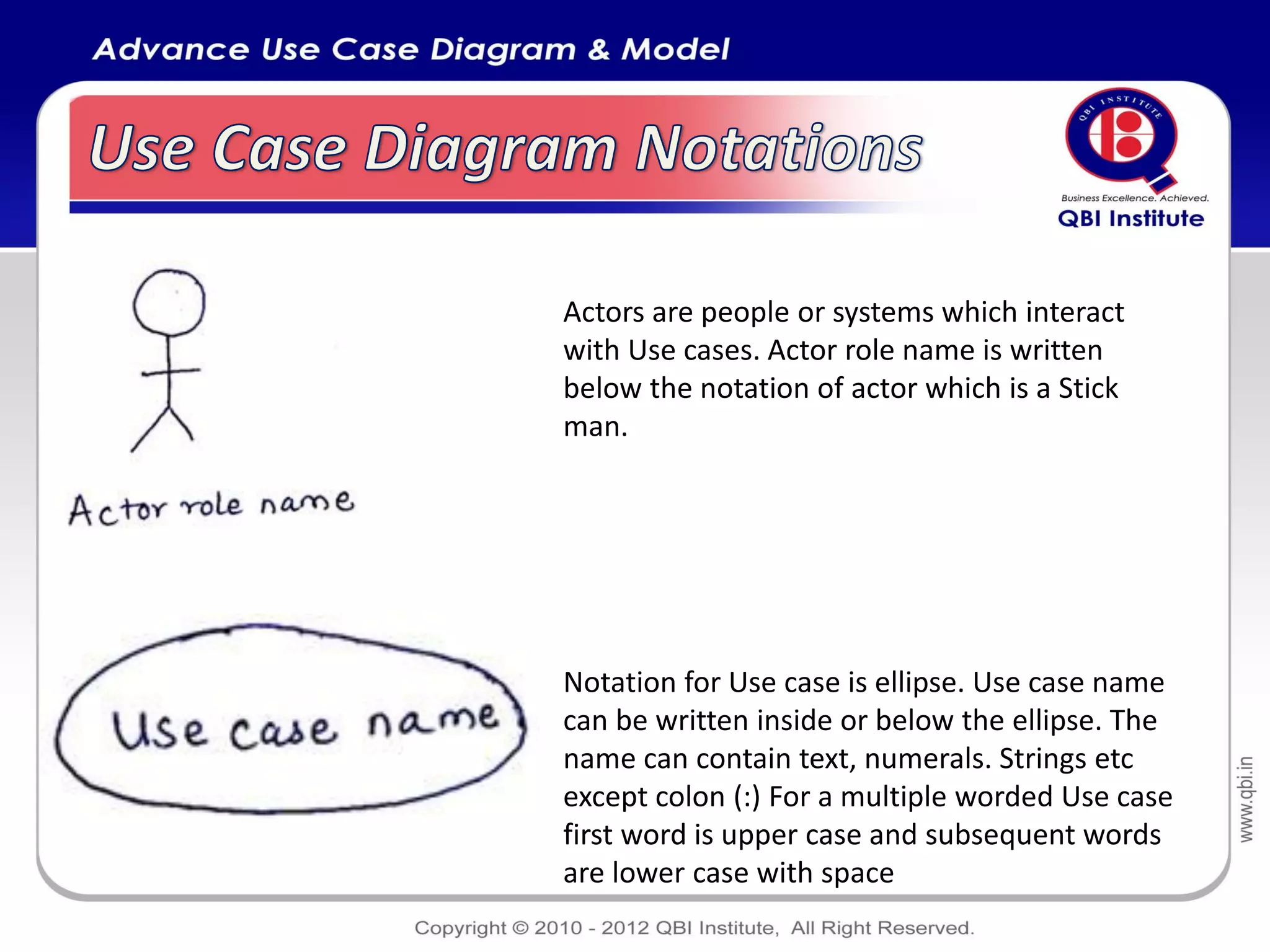 Actors are people or systems which interact
with Use cases. Actor role name is written
below the notation of actor which is a Stick
man.




Notation for Use case is ellipse. Use case name
can be written inside or below the ellipse. The
name can contain text, numerals. Strings etc
except colon (:) For a multiple worded Use case
first word is upper case and subsequent words
are lower case with space
 