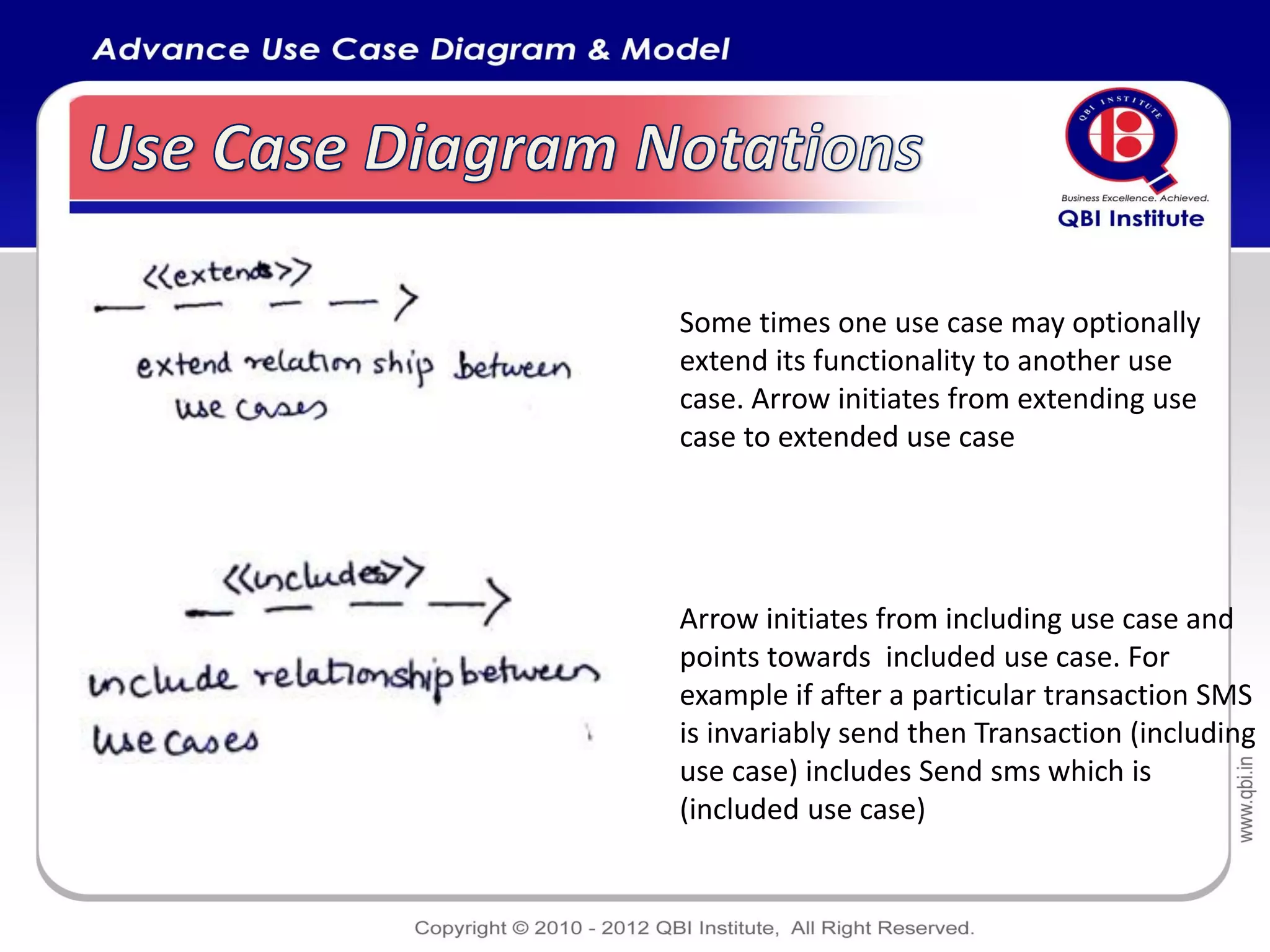 Advanced Use Case Diagram and Model | PDF