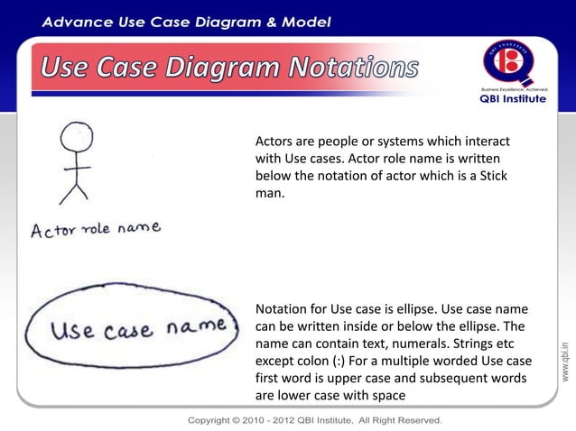 Advanced Use Case Diagram and Model | PDF