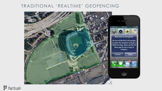 TRADITIONAL ‘REALTIME’ GEOFENCING
 