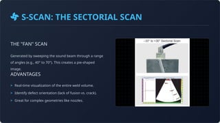 Advanced UT Examination Scan Types.pptx ultra sonic | PPTX