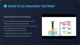 Ut Scan Inclusions Advanced UT Examination Scan Types.pptx ultra sonic | PPTX