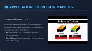 Ut Scan Inclusions Advanced UT Examination Scan Types.pptx ultra sonic | PPTX